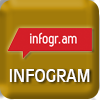 Infogram